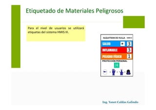 Para el nivel de usuarios se utilizará
etiquetas del sistema HMIS III.
Etiquetado de Materiales Peligrosos
 