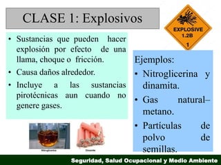 MATERIALES PELIGROSOS, HOJAS MSDS , ROMBO NFPA.pdf