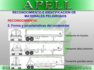 RECONOCIMIENTO:
2. Forma y características del contenedor
RECONOCIMIENTO E IDENTIFICACION DE
MATERIALES PELIGROSOS
Transporte de líquidos
Transporte altas presiones
Transporte graneles secos
 