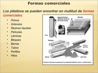 Formas comerciales
Los plásticos se pueden encontrar en multitud de formas
comerciales:
 Polvos
 Gránulos
 Resinas líquidas
 Películas
 Láminas
 Bloques
 Barras
 Tubos
 Perfiles
 Hilos
 