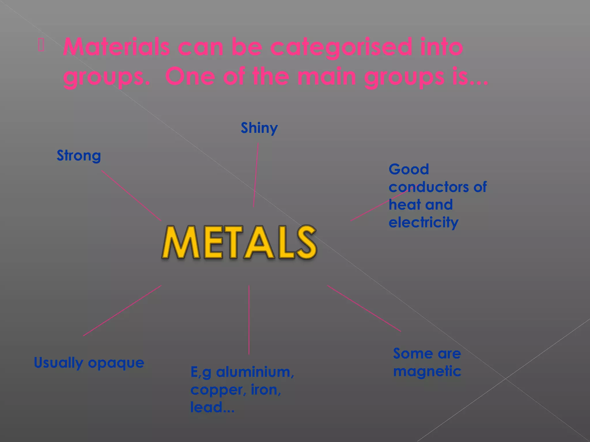  Materials can be categorised into
groups. One of the main groups is...
Shiny
Strong
Good
conductors of
heat and
electricity
Some are
magnetic
Usually opaque
E,g aluminium,
copper, iron,
lead...
 