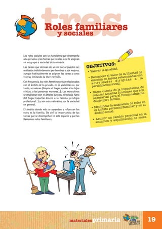 tres

Roles familiares
y sociales

Las tareas que derivan de un rol social pueden ser
realizadas indistintamente por hombres o por mujeres,
aunque habitualmente se asignan las tareas a unos
y otras limitando la libre elección.
Con frecuencia, los roles femeninos están relacionados
con el ámbito de lo privado, no se visibilizan ni, por
tanto, se valoran (limpiar el hogar, cuidar a los hijos
e hijas, a las personas mayores…). Los masculinos
se relacionan con el ámbito público, el trabajo fuera
del hogar (aportar dinero a la familia, prestigio
profesional…) y son más valorados por la sociedad
en general.
El ámbito donde más se aprenden y refuerzan los
roles es la familia. De ahí la importancia de las
tareas que se desempeñan en este espacio y que las
llamamos roles familiares.

OS:
OBJETIVualdad.

la ig
• Valorar
rtad de
r de la libe
cer el valo relacionadas con
• Recono en tareas
a la
elección d e s d i r i g i d a s
a c t i v i d a ión social.
participac
r tancia de
de la impo es que son
enta
• Darse cuaquellas funcion
nto
lizar
ncionamie
rea
s para el fu
necesaria o familia.
del grupo
s en
ción de role
r la asignafamiliar y en el
a
• Identific o personal/
l ámbit
e
ial.
ámbito soc
n la
personal e
n cambio a c ió n d e r o le s .
u
• Asumir n y a d ju d ic
a s u n c ió

materiales primaria

programa

Norte

Sur

Los roles sociales son las funciones que desempeña
una persona y las tareas que realiza o se le asignan
en un grupo o sociedad determinada.

de
un viaje ta
ida y vuel

19

 