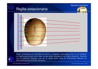 Materiales radiográficos
                                                                          Materiales radiográficos

      Rejilla estacionaria




      Están constituidas por laminillas de plomo o tungsteno separadas entre sí. La radiación
      principal puede pasar entre ellas, ya que están situadas en su misma dirección, mientras
      que la radiación dispersa, que en su mayor parte viene en direcciones oblicuas, es
      absorbida por las laminillas de plomo.
www.radiologiaoral.wordpress.com                                           Derechos Reservados © 2009 por A. Padilla
 