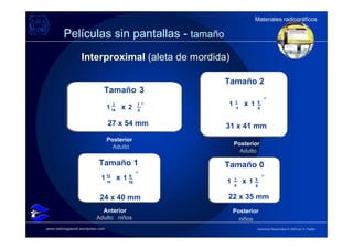 Materiales radiográficos
                                                             Materiales radiográficos

         Películas sin pantallas - tamaño
                   Interproximal (aleta de mordida)

                                                   Tamaño 2
                               Tamaño 3
                                                          5 “
                                     _             1_ x 1 _
                                                    1
                                          x 2 _“
                                     1        1
                                   1 16       8
                                                    4         8


                                   27 x 54 mm      31 x 41 mm
                                   Posterior
                                                      Posterior
                                     Adulto
                                                        Adulto

                            Tamaño 1               Tamaño 0
                                _      9 “
                              1 15 x 1 _                  3 “
                                16         16      1 _ x 1_
                                                     7
                                                      8      8

                             24 x 40 mm            22 x 35 mm
                             Anterior                 Posterior
                           Adulto niños                 niños
www.radiologiaoral.wordpress.com                              Derechos Reservados © 2009 por A. Padilla
 