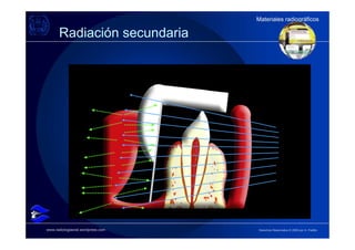 Materiales radiográficos
                                   Materiales radiográficos

      Radiación secundaria




www.radiologiaoral.wordpress.com   Derechos Reservados © 2009 por A. Padilla
 