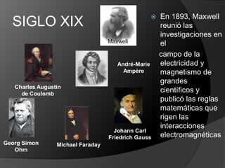 SIGLO XIXEn 1893, Maxwell reunió las investigaciones en el    campo de la electricidad y magnetismo de grandes científicos y publicó las reglas matemáticas que rigen las interacciones electromagnéticasMaxwellAndré-Marie AmpèreCharles Augustin de CoulombJohann Carl Friedrich GaussGeorg Simon OhmMichael Faraday
