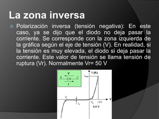 Polarización directaEn este caso se conecta el polo positivo al cristal P y el polo negativo al cristal N. Esto hace que la zona de transición se haga mucho más estrecha, rompiendo la barrera y permitiendo libremente el paso de la corriente. En este caso, el diodo conduce.