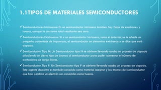1.1TIPOS DE MATERIALES SEMICONDUCTORES
Semiconductores Intrínsecos: En un semiconductor intrínseco también hay flujos de electrones y
huecos, aunque la corriente total resultante sea cero.
Semiconductores Extrínsecos: Si a un semiconductor intrínseco, como el anterior, se le añade un
pequeño porcentaje de impurezas, el semiconductor se denomina extrínseco y se dice que está
dopado.
Semiconductor Tipo N: Un Semiconductor tipo N se obtiene llevando acabo un proceso de dopado
añadiendo un cierto tipo de átomos al semiconductor para poder aumentar el número de
portadores de carga libres.
Semiconductor Tipo P: Un Semiconductor tipo P se obtiene llevando acabo un proceso de dopado.
Este agente dopante es también conocido como material aceptor y los átomos del semiconductor
que han perdido un electrón son conocidos como huecos.
2
 