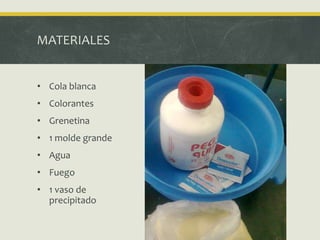 MATERIALES
• Cola blanca
• Colorantes
• Grenetina
• 1 molde grande
• Agua
• Fuego
• 1 vaso de
precipitado
 