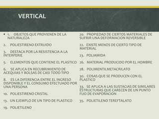 VERTICAL
 1. OBJETOS QUE PROVIENEN DE LA
NATURALEZA
2. POLIESTIRENO EXTRUIDO
3. DESTACA POR LA RESISTENCIA A LA
INTERPERIE
5. ELEMENTOS QUE CONTIENE EL PLASTICO
6. SE APLICA EN RECUBRIMIENTO DE
ACEQUIAS Y BOLSAS DE CASI TODO TIPO
8. ES LA DIFERENCIA ENTRE EL INGRESO
DISPONIBLE Y EL CONSUMO EFECTUADO POR
UNA PERSONA
10. POLIESTIRENO CRISTAL
13. UN EJEMPLO DE UN TIPO DE PLASTICO
19. POLIETILENO
20. PROPIEDAD DE CIERTOS MATERIALES DE
SUFRIR UNA DEFORMACION REVERSIBLE
22. EXISTE MENOS DE CIERTO TIPO DE
MATERIAL
23. POLIAMIDA
26. MATERIAL PRODUCIDO POR EL HOMBRE
28. POLIMENTILMETACRILATO
30. COSAS QUE SE PRODUCEN CON EL
PLASTICO
33. SE APLICA A LAS SUSTACIAS DE SIMILARES
ESTRUCTURAS QUE CARECEN DE UN PUNTO
FIJO DE EVAPORACION
35. POLIETILENO TEREFTALATO
 