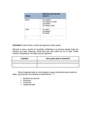 Actividad 3: para chicos y chicas de segundo y tercer grado
Recorré tu casa y escribí (si necesitás, dictándole a la perso...