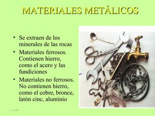 MATERIALES METÁLICOS
• Se extraen de los
minerales de las rocas
• Materiales ferrosos.
Contienen hierro,
como el acero y las
fundiciones
• Materiales no ferrosos.
No contienen hierro,
como el cobre, bronce,
latón cinc, aluminio
A.A.A.2005

 