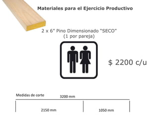 2 x 6” Pino Dimensionado “SECO”
(1 por pareja)
3200 mm
2150 mm
$ 2200 c/u
1050 mm
Materiales para el Ejercicio Productivo
Medidas de corte
 