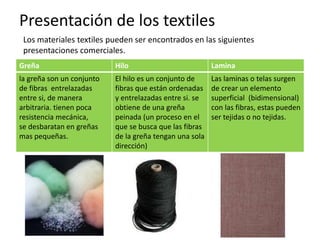 Presentación de los textiles
Los materiales textiles pueden ser encontrados en las siguientes
presentaciones comerciales.
Greña Hilo Lamina
la greña son un conjunto
de fibras entrelazadas
entre si, de manera
arbitraria. tienen poca
resistencia mecánica,
se desbaratan en greñas
mas pequeñas.
El hilo es un conjunto de
fibras que están ordenadas
y entrelazadas entre si. se
obtiene de una greña
peinada (un proceso en el
que se busca que las fibras
de la greña tengan una sola
dirección)
Las laminas o telas surgen
de crear un elemento
superficial (bidimensional)
con las fibras, estas pueden
ser tejidas o no tejidas.
 
