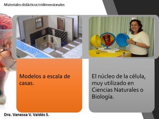 Modelos a escala de
casas.
El núcleo de la célula,
muy utilizado en
Ciencias Naturales o
Biología.
 