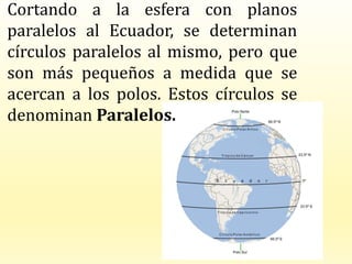 Cortando a la esfera con planos
paralelos al Ecuador, se determinan
círculos paralelos al mismo, pero que
son más pequeños a medida que se
acercan a los polos. Estos círculos se
denominan Paralelos.
 