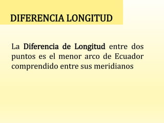 DIFERENCIA LONGITUD
La Diferencia de Longitud entre dos
puntos es el menor arco de Ecuador
comprendido entre sus meridianos
 