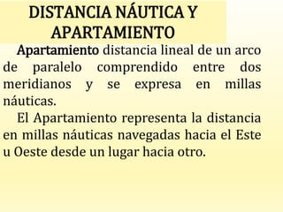 DISTANCIA NÁUTICA Y
APARTAMIENTO
Apartamiento distancia lineal de un arco
de paralelo comprendido entre dos
meridianos y se expresa en millas
náuticas.
El Apartamiento representa la distancia
en millas náuticas navegadas hacia el Este
u Oeste desde un lugar hacia otro.
 