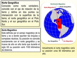 Norte Geográfico
Conocido como norte verdadero,
coincide con el eje de rotación de la
tierra y define en dos puntos su
intersección con la superficie de la
tierra; el norte geográfico en el Polo
Norte y el sur geográfico en el Polo
Sur.
Norte Magnético
Está definido por el campo magnético de la
tierra y es a donde apuntan las brújulas o
compases náuticos. Su posición no coincide
exactamente con el norte geográfico y se
mueve de año en año tanto que durante el
siglo XX su posición varió 1100 kilómetros
de distancia.
Actualmente el norte magnético varía
su posición unos 60 kilómetros por
año.
N
S
N
S
 