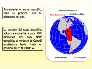 Actualmente el norte magnético
varía su posición unos 60
kilómetros por año.
La posición del norte magnético
actual se encuentra a unos 1600
kilómetros del polo Norte
geográfico al nordeste de Canadá
moviéndose hacia Rusia en
posición: 86.3° N 160.0° W
N
S
 