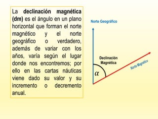 La declinación magnética
(dm) es el ángulo en un plano
horizontal que forman el norte
magnético y el norte
geográfico o verdadero,
además de variar con los
años, varía según el lugar
donde nos encontremos; por
ello en las cartas náuticas
viene dado su valor y su
incremento o decremento
anual.
Norte Geográfico
Declinación
Magnética
 