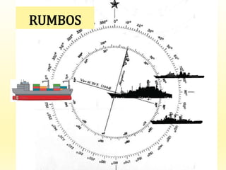 RUMBOS
 