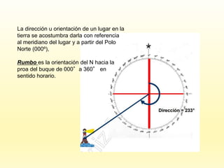 La dirección u orientación de un lugar en la
tierra se acostumbra darla con referencia
al meridiano del lugar y a partir del Polo
Norte (000º),
Rumbo es la orientación del N hacia la
proa del buque de 000°a 360° en
sentido horario.
 