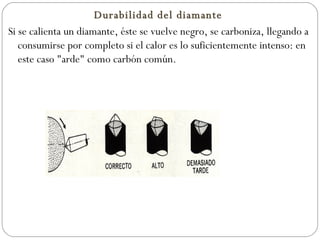 Durabilidad del diamante  Si se calienta un diamante, éste se vuelve negro, se carboniza, llegando a consumirse por completo si el calor es lo suficientemente intenso: en este caso "arde" como carbón común. 