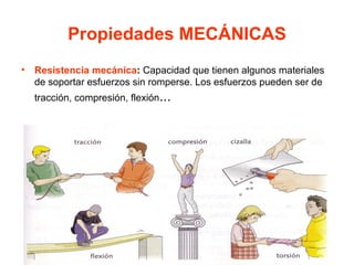 Propiedades MECÁNICAS
• Resistencia mecánica: Capacidad que tienen algunos materiales
  de soportar esfuerzos sin romperse. Los esfuerzos pueden ser de
  tracción, compresión, flexión...
 