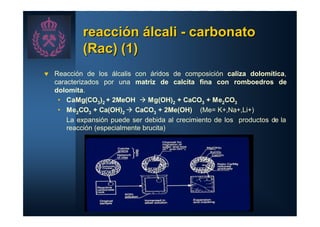 reacción álcali - carbonato
            (Rac) (1)
t   Reacción de los álcalis con áridos de composición caliza dolomítica,
    caracterizados por una matriz de calcita fina con romboedros de
    dolomita.
     • CaMg(CO3)2 + 2MeOH à Mg(OH)2 + CaCO3 + Me2CO3
     • Me2CO3 + Ca(OH)2 à CaCO3 + 2Me(OH) (Me= K+,Na+,Li+)
        La expansión puede ser debida al crecimiento de los productos de la
        reacción (especialmente brucita)
 