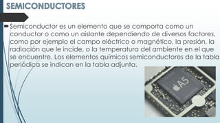 Semiconductor es un elemento que se comporta como un
conductor o como un aislante dependiendo de diversos factores,
como por ejemplo el campo eléctrico o magnético, la presión, la
radiación que le incide, o la temperatura del ambiente en el que
se encuentre. Los elementos químicos semiconductores de la tabla
periódica se indican en la tabla adjunta.
 