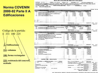 Norma COVENIN
2000-92 Parte II A
Edificaciones



Código de la partida:
E 331 100 225



 E: Edificaciones

331: columna

100: forma rectangular

225: resistencia del concreto,
acabado
 