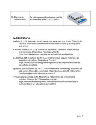 pág. 9
10. Plancha de
calentamiento
Se utilizan generalmente para calentar
el material de vidrio o su contenido.
IV. BIBLIOGRAFÍA
Arellano, I. (s.f.). Materiales de laboratorio que son y para que sirven. Obtenido de
CISLAB: https://www.cislab.mx/materiales-de-laboratorio-que-son-y-para-
que-sirven/
Castillero Mimenza, O. (s.f.). Material de laboratorio: 23 objetos e instrumentos
impresindibles. Obtenido de Psicología y Mente:
https://psicologiaymente.com/miscelanea/material-de-laboratorio
EL CRISOL. (24 de octubre de 2016). La importancia de adquirir materiales de
laboratorio de calidad. Obtenido de El crisol:
https://elcrisol.com.mx/blog/post/la-importancia-de-adquirir-materiales-de-
laboratorio-de-calidad
iquimicas. (14 de octubre de 2017). 76 instrumentos de laboratorio y materiales de
uso común. Obtenido de iquimicas: https://iquimicas.com/76-instrumentos-
de-laboratorio-y-materiales-de-uso-comun/
TP-Laboratorio químico. (s.f.). Materiales e instrumentos de un laboratorio
químico. Obtenido de TP-Laboratirio químico:
https://www.tplaboratorioquimico.com/laboratorio-quimico/materiales-e-
instrumentos-de-un-laboratorio-quimico.html
 