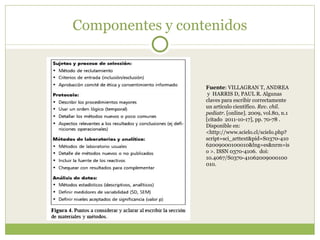 Componentes y contenidos Fuente : VILLAGRAN T, ANDREA  y  HARRIS D, PAUL R. Algunas claves para escribir correctamente un artículo científico.  Rev. chil. pediatr.  [online]. 2009, vol.80, n.1 [citado  2011-10-17], pp. 70-78 . Disponible en: <http://www.scielo.cl/scielo.php?script=sci_arttext&pid=S0370-41062009000100010&lng=es&nrm=iso >. ISSN 0370-4106.  doi: 10.4067/S0370-41062009000100010.  