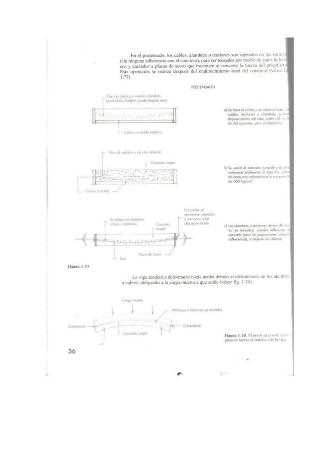 Materiales y procedimientos de construccion losas azoteas y cubiertas vicente perez alama PDF