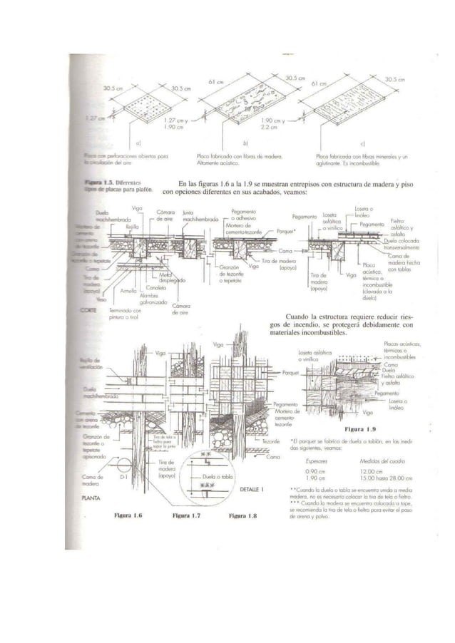 Materiales y procedimientos de construccion losas azoteas y cubiertas vicente perez alama PDF
