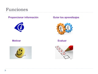 Funciones
Proporcionar información Guiar los aprendizajes
Motivar Evaluar
 