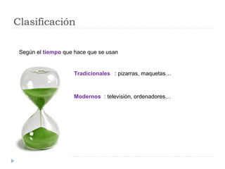 Clasificación
Según el tiempo que hace que se usan
Tradicionales
Modernos
: pizarras, maquetas…
: televisión, ordenadores…
 