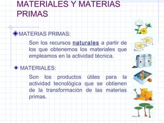 MATERIALES Y MATERIAS
PRIMAS
MATERIAS PRIMAS:
Son los recursos naturales a partir de
los que obtenemos los materiales que
empleamos en la actividad técnica.
MATERIALES:
Son los productos útiles para la
actividad tecnológica que se obtienen
de la transformación de las materias
primas.
 