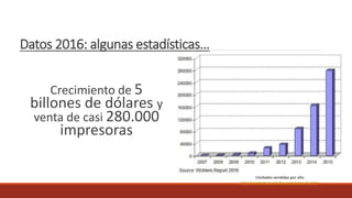 Datos 2016: algunas estadísticas…
Crecimiento de 5
billones de dólares y
venta de casi 280.000
impresoras
Unidades vendidas por año
http://wohlersassociates.com/press71.html
 
