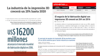 https://www.reasonwhy.es/actualidad/tecnologia/la-industria-
de-la-impresion-3d-crecera-un-25-hasta-2020-2016-11-10
http://noticias.universia.es/universidades/noticia/2015/04/13/11231
44/negocio-fabricacion-digital-impresoras-3d-crecera-26-2016.html
http://www19.iadb.org/i
ntal/icom/notas/39-18/
http://www.3dcadportal.com/el-
mercado-de-equipos-de-impresion-
3d-de-escritorio-crece-27-en-2016-
mientras-que-el-sector-industria-se-
mantiene.html
 