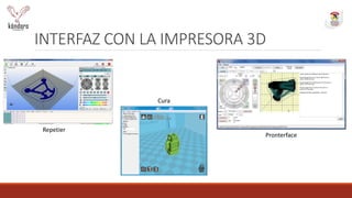 INTERFAZ CON LA IMPRESORA 3D
Repetier
Cura
Pronterface
 