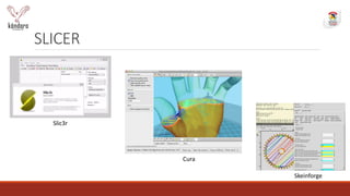 SLICER
Slic3r
Cura
Skeinforge
 
