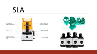 SLA
 