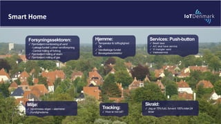 Smart Home
Forsyningssektoren:
✓ Fjernbetjent monitoreringaf vand
-Lækagefundet! Lukker vandforsyning
-Central måling af forbrug
✓ Fjernbetjent måling af strøm
✓ Fjernbetjent måling af gas
Tracking:
✓ Hvor er min bil?
Miljø:
✓ Vandniveau stiger – alarmerer
myndighederne
Skrald:
✓ Jeg er 75%fuld, forvent 100%inden24
timer
Hjemme:
✓ Temperatur & luftfugtighed
OK
✓ Vandlækage fundet
✓ Bevægelsesdetektor
Services: Push-button
✓ Bestil taxa
✓ A/C skal have service
✓ Vi mangler vand
✓ Vaskeservice
 