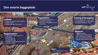 Den smarte byggeplads
Lastbiler:
✓ Lokation: 25°03'56.52" N55°10'16.61" E
✓ Ankomst 1 time
✓ Lastbilenindeholder: Jern og stål
Byggekontorer:
✓ 4 medarbejdere i trailer nummer12
✓ Toiletfaciliteter:
-Vandtank 40% fuld
-Septiktank 85% fuld
✓ Temperatur- og luftfugtighedsniveau OK
✓ Aircondition fungerer
Byggepladsen:
✓ 56 medarbejdere på pladsen
✓ 40 maskiner på pladsen
✓ Temperatur-, luftfugtighed- Og Co2–
niveauerhøje
Tracking af bevægelse:
✓ Ingen bevægelse på 1., 3. og 4. etage
✓ 3 medarbejdere på 2., 6. og 5. etage
✓ Bevægelse detekteret kl. 08:54
Beton:
✓ Beton 75% tør om 45 minutter
Maskiner:
✓ Jeg er på pladsen
✓ Ingen bevægelse siden kl. 08:00
✓ Motor været i gang 7.453timer
✓ Oile- og brændstof-niveauer OK
✓ Benyttesaf medarbejderID: 64534
 