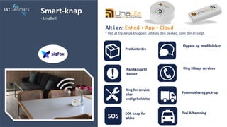 Smart-knap
- UnaBell
Alt i en: Enhed + App + Cloud
• Ved at trykke på knappen udløses den besked, som der er valgt.
Ring for service
eller
vedligeholdelse
SOS-knap for
ældre
Forsendelse og pick-up
Produktordre
Opgave og meddelelser
Taxi Afhentning
Panikknap til
banker
Ring tilbage services
SOS
 