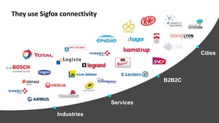 Industries
Cities
Services
B2B2C
They use Sigfox connectivity
 