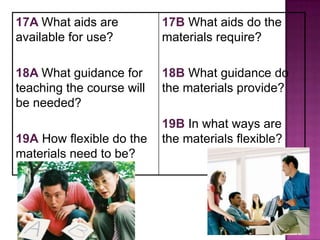 17A What aids are
available for use?

17B What aids do the
materials require?

18A What guidance for
teaching the course will
be needed?

18B What guidance do
the materials provide?

19A How flexible do the
materials need to be?

19B In what ways are
the materials flexible?

 