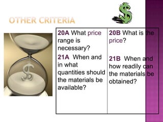 20A What price
range is
necessary?
21A When and
in what
quantities should
the materials be
available?

20B What is the
price?
21B When and
how readily can
the materials be
obtained?

 